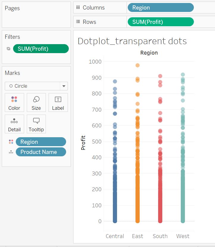 INDEX() function in Tableau datastrudel