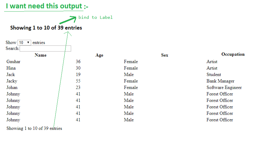 How to bind to Label showing 1 to 10 of 39 entries to label in Jquery