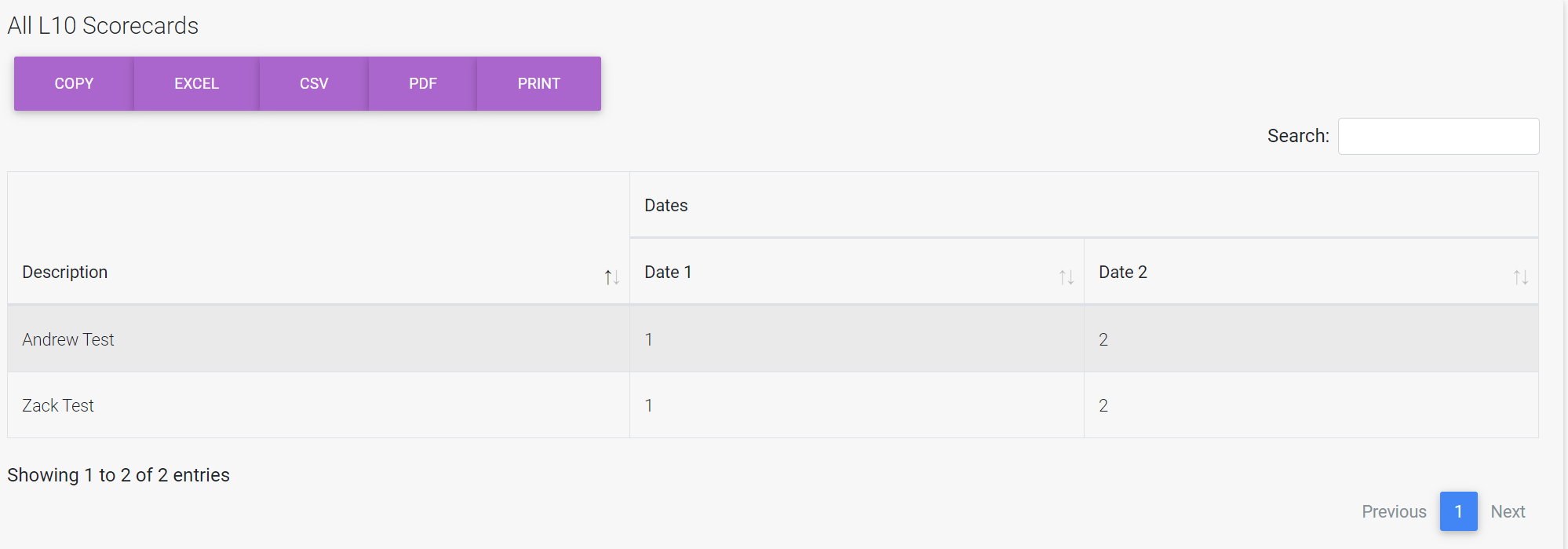 Is it possible to make a golf scorecard style table