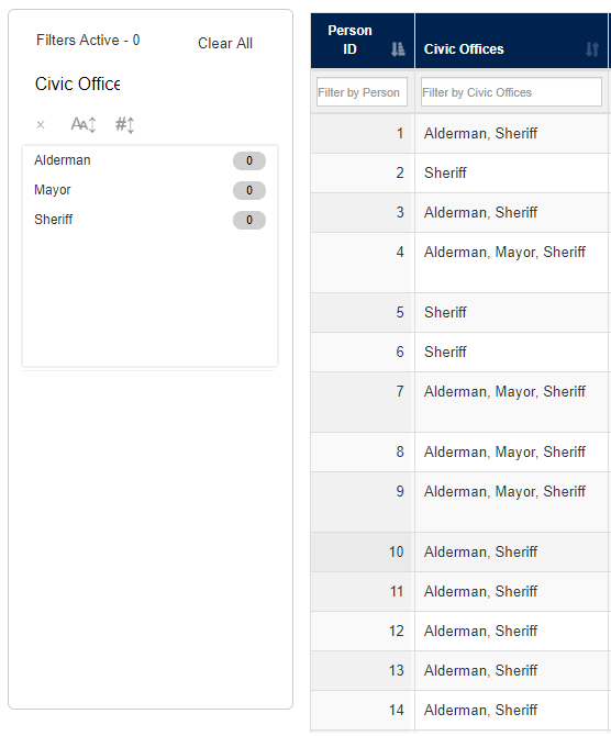 Searchpanes not functional with searching columns with commaseparated
