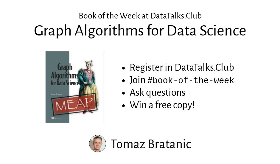 Graph Algorithms for Data Science