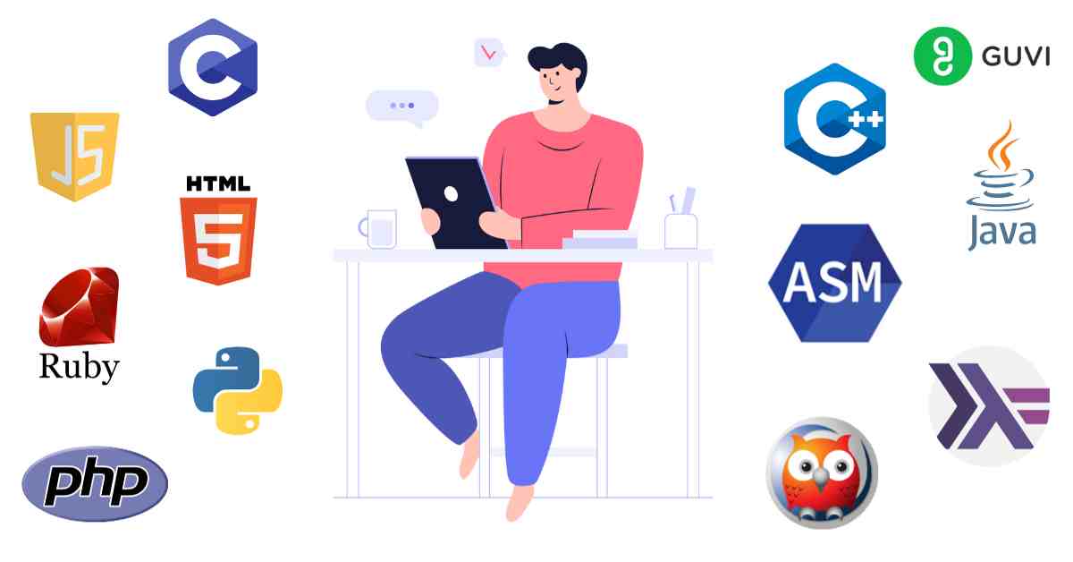 Which is harder C++ or Java or Python? Datatas