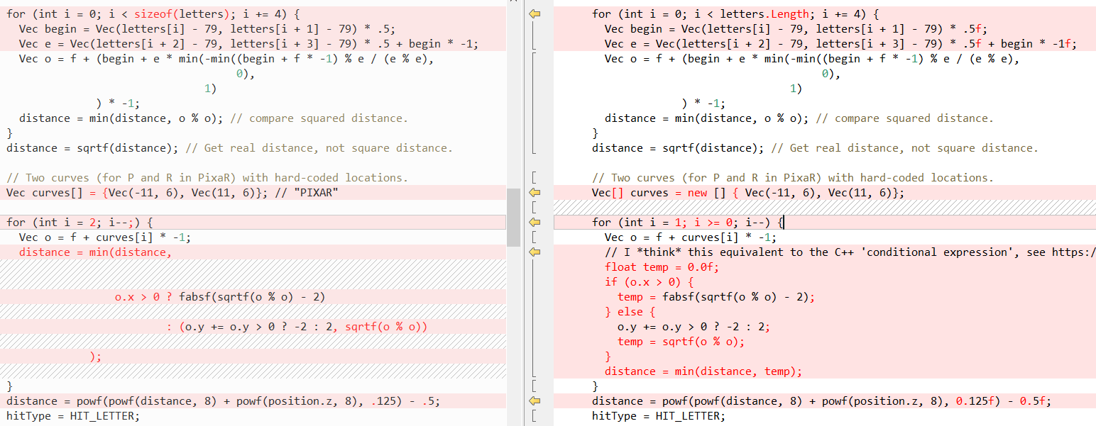 Is C similar to C or C++? Datatas