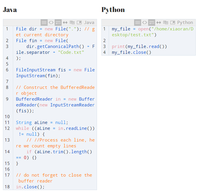 Is Python closer to Java or C++? Datatas