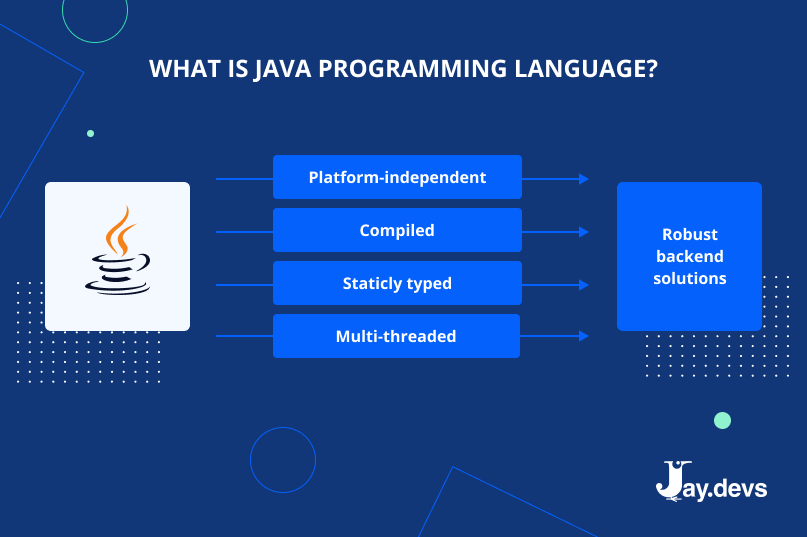 Which is better for the future Java or JavaScript? Datatas