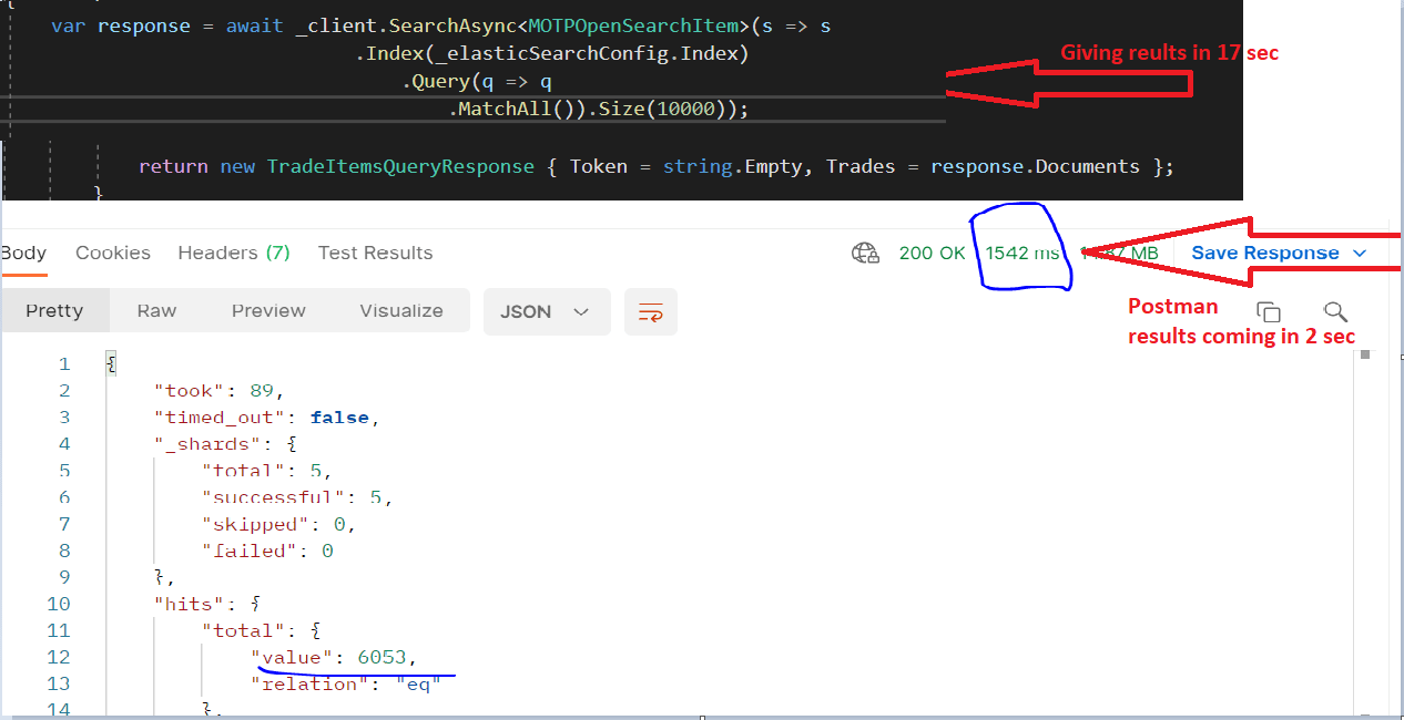Why is C so slow? Datatas