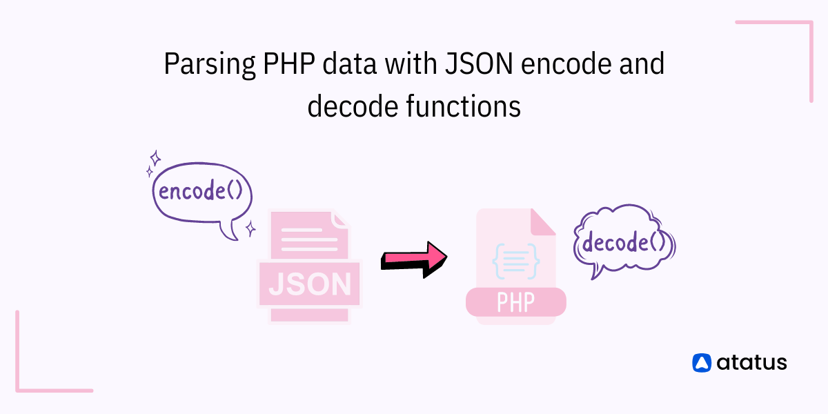 PHP and JSON Encoding and Decoding Data Datatas