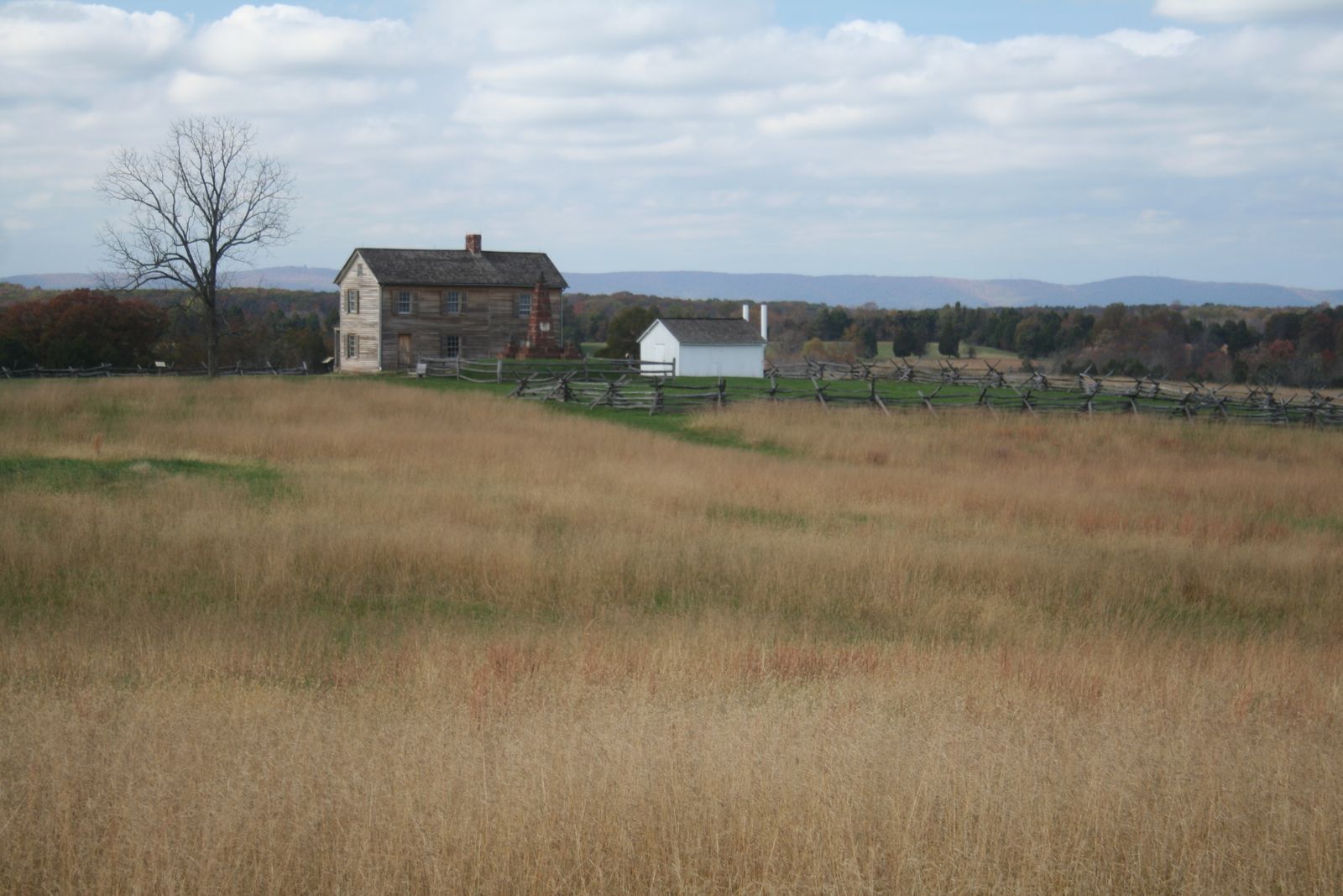 Manassas city, VA Data USA