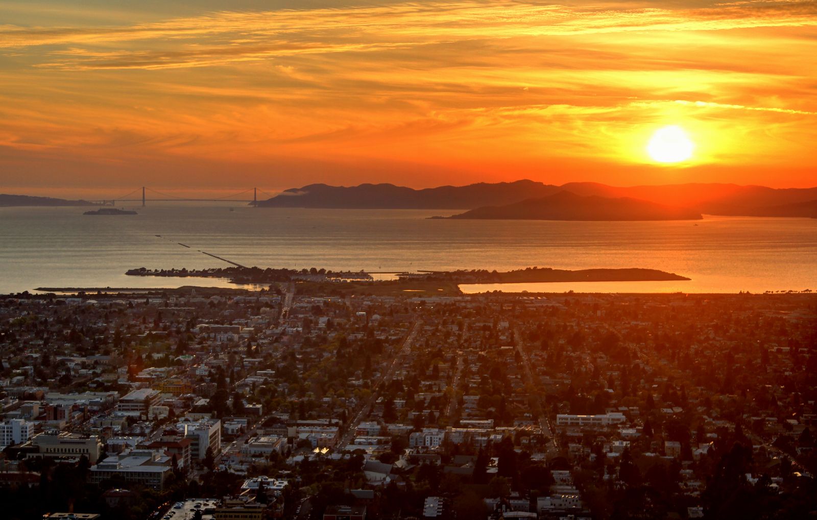 Alameda County, CA Data USA