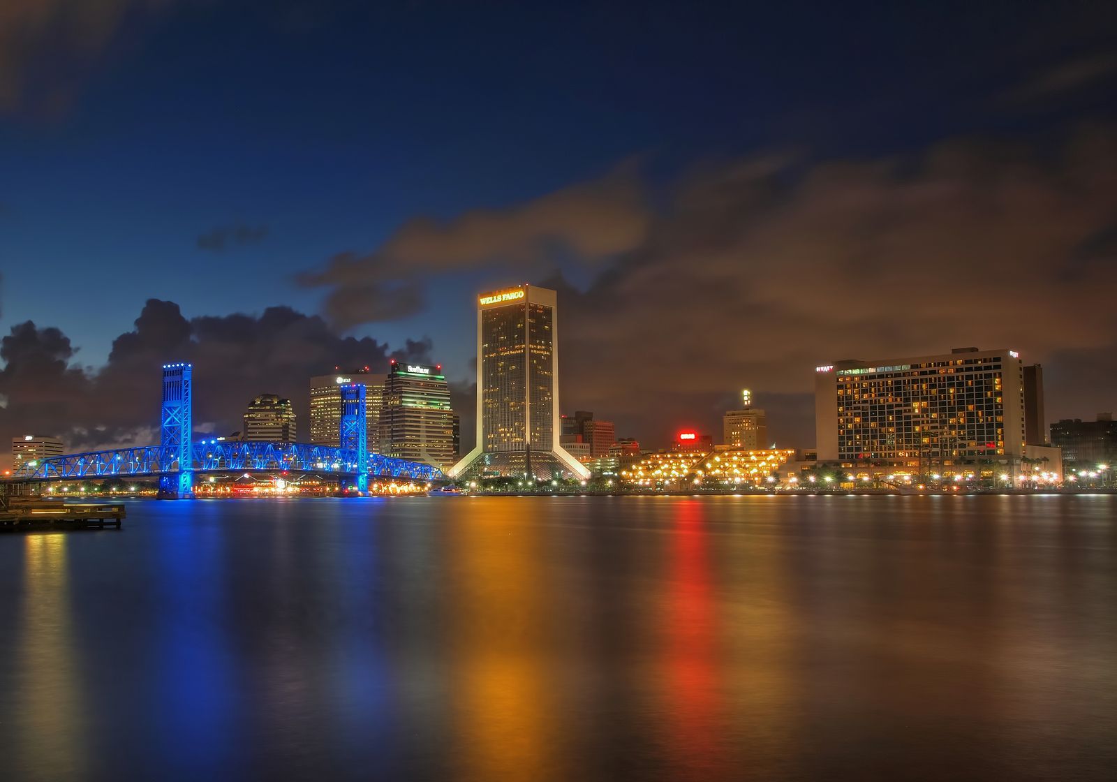 Duval County, FL Data USA