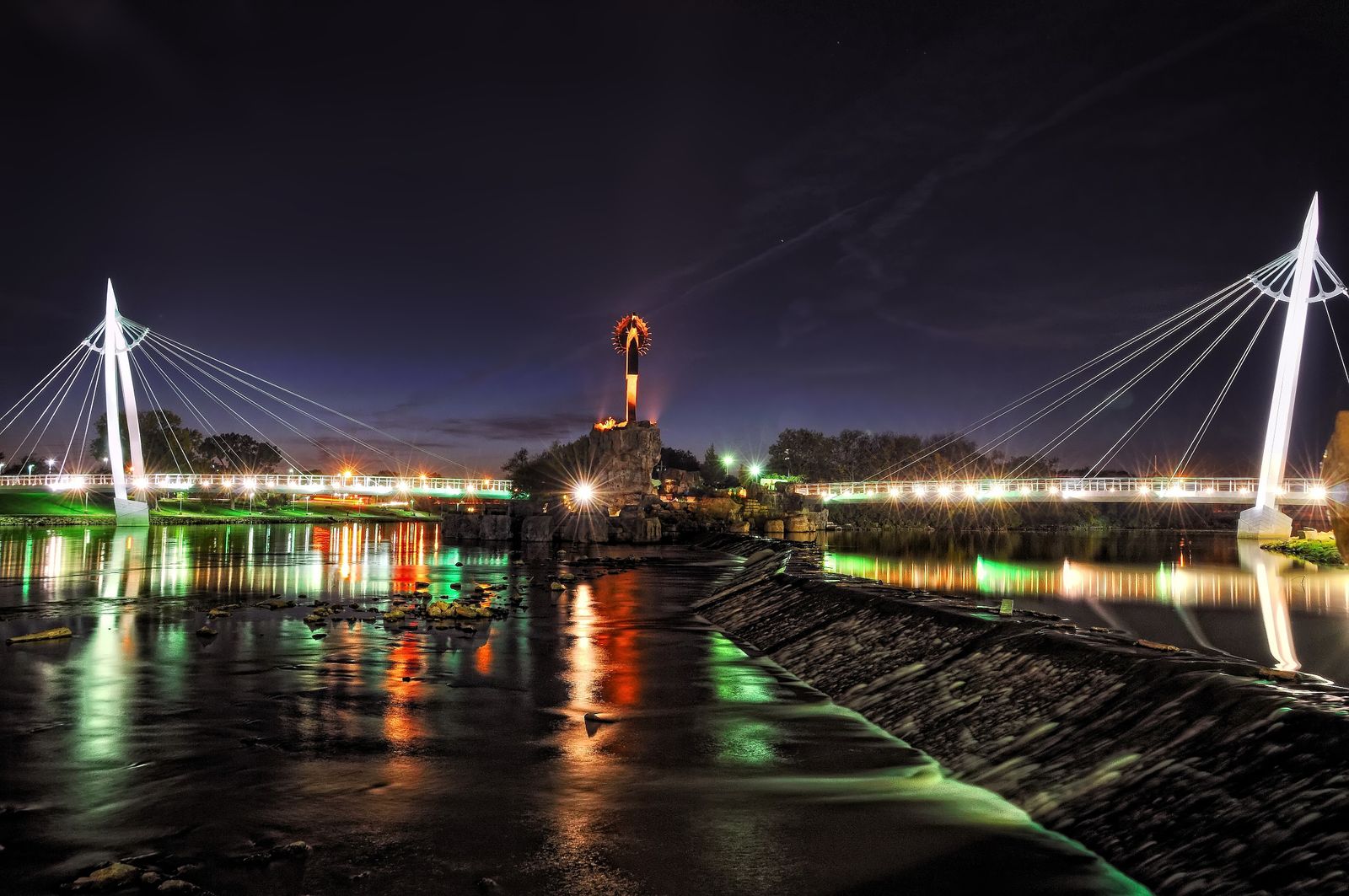 Wellington, KS Data USA