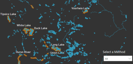 Putting the Shape Map into Focus