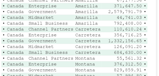 Looking Beyond Tables in Power BI