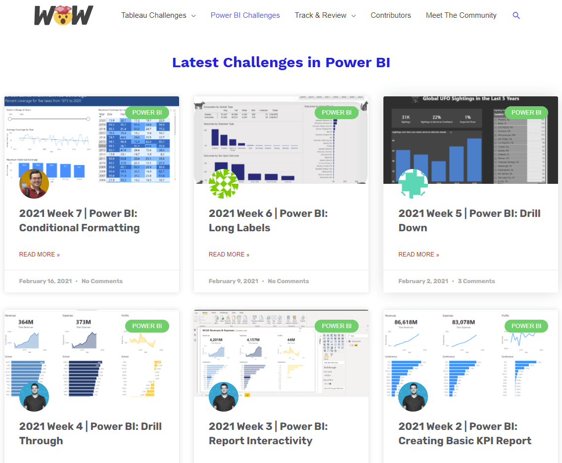 Have You Completed a WORKOUT WEDNESDAY for Tableau or Power BI?