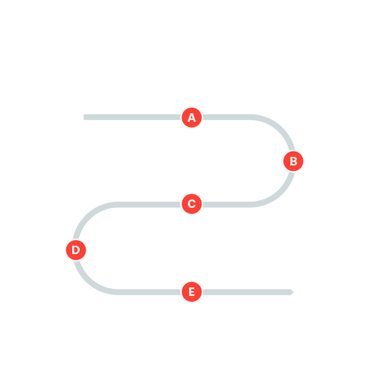 Linear Process Diagram Data Viz Project