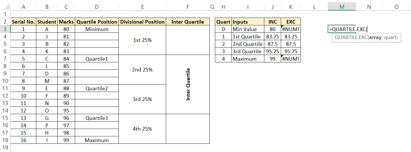 What are measures of dispersion How to calculate range, variance