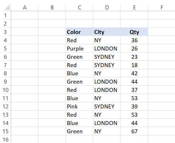 How to create a dynamic table in excel to summarize data
