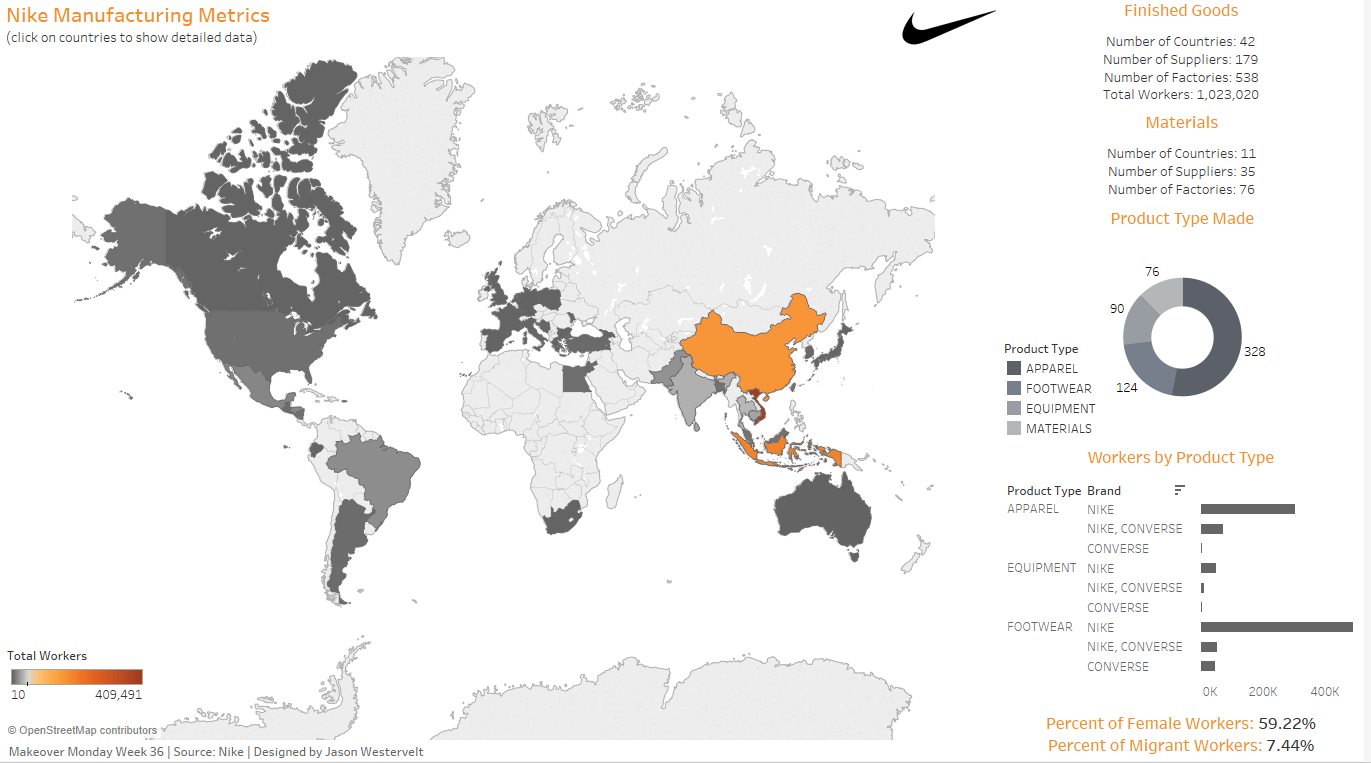 Where Are Nike Factories Located
