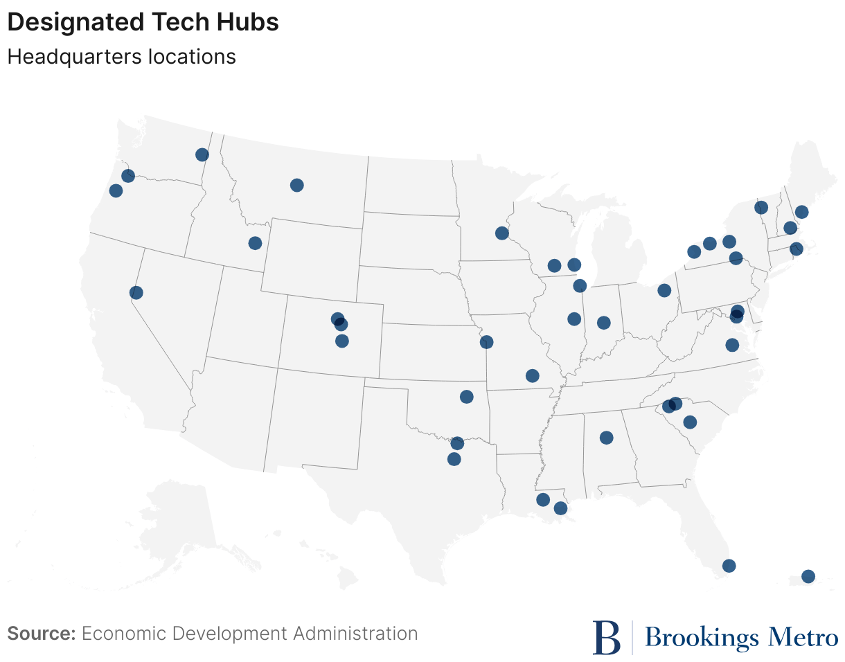 What the new Tech Hubs designations mean for boosting innovation across
