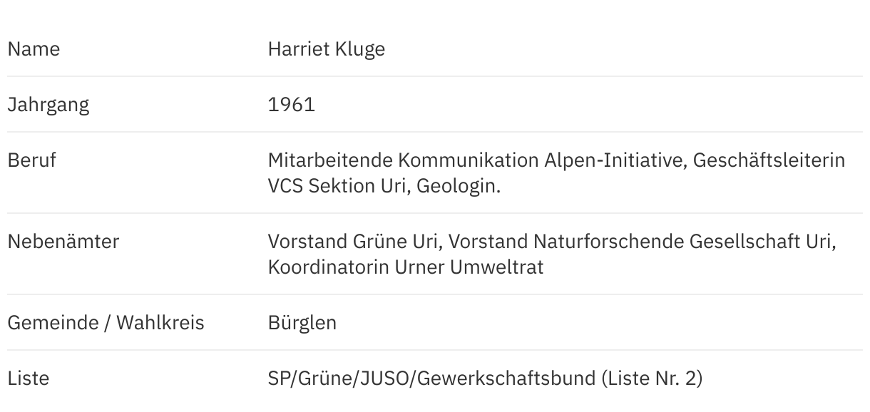 Harriet Kluge im Porträt Urner Wahlen 2024
