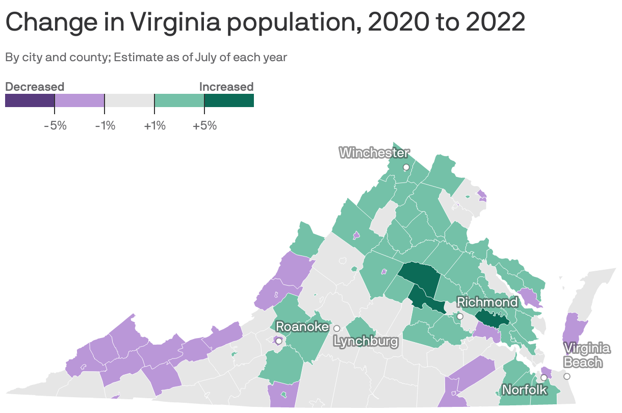 Mapped Where Virginia is growing Axios Richmond