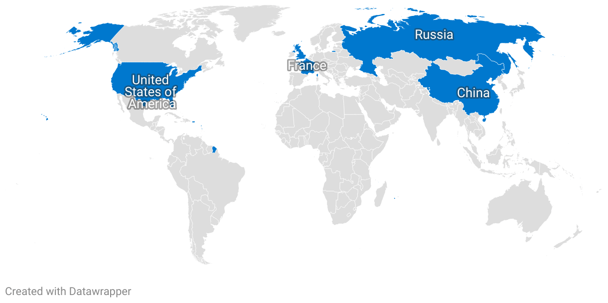 Veto Power Countries 2024