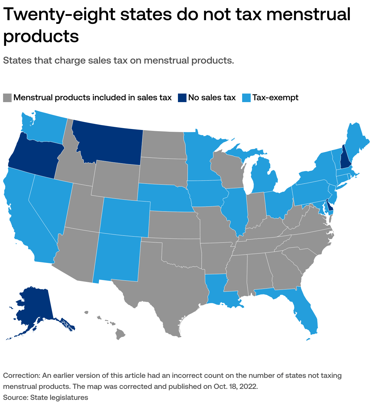What is the “tampon tax”?