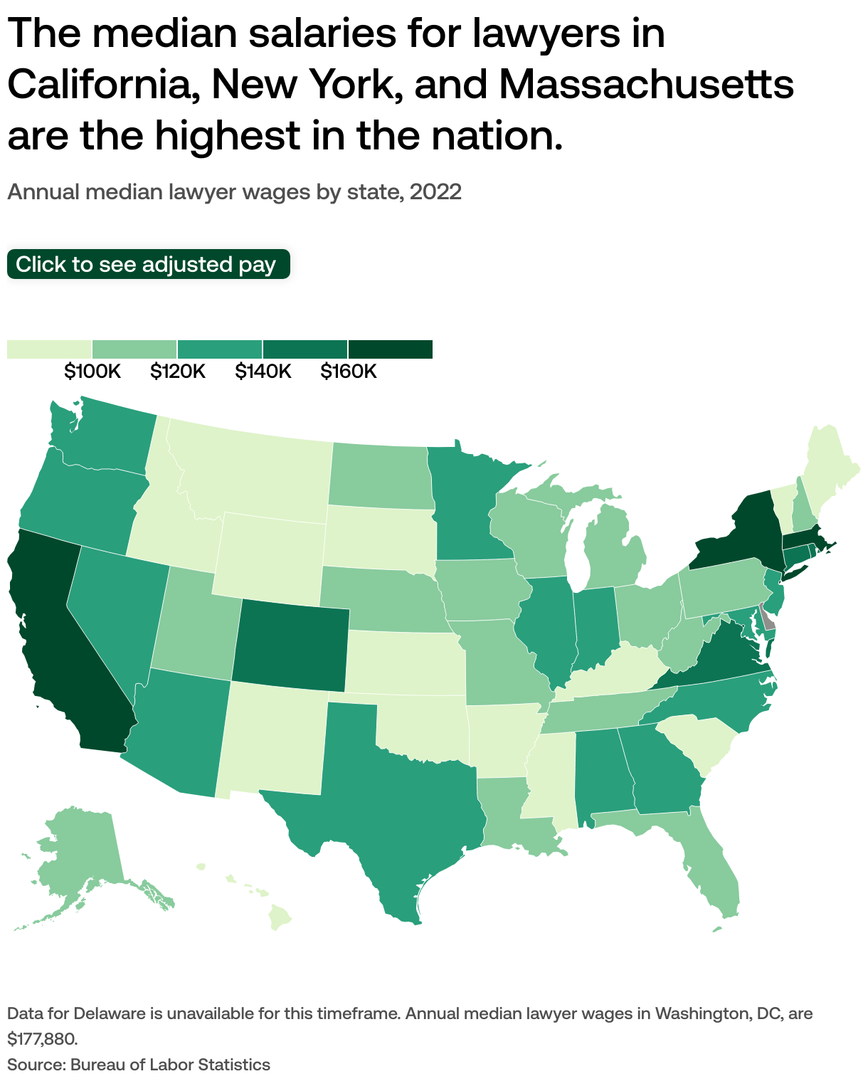 How much money do lawyers make?