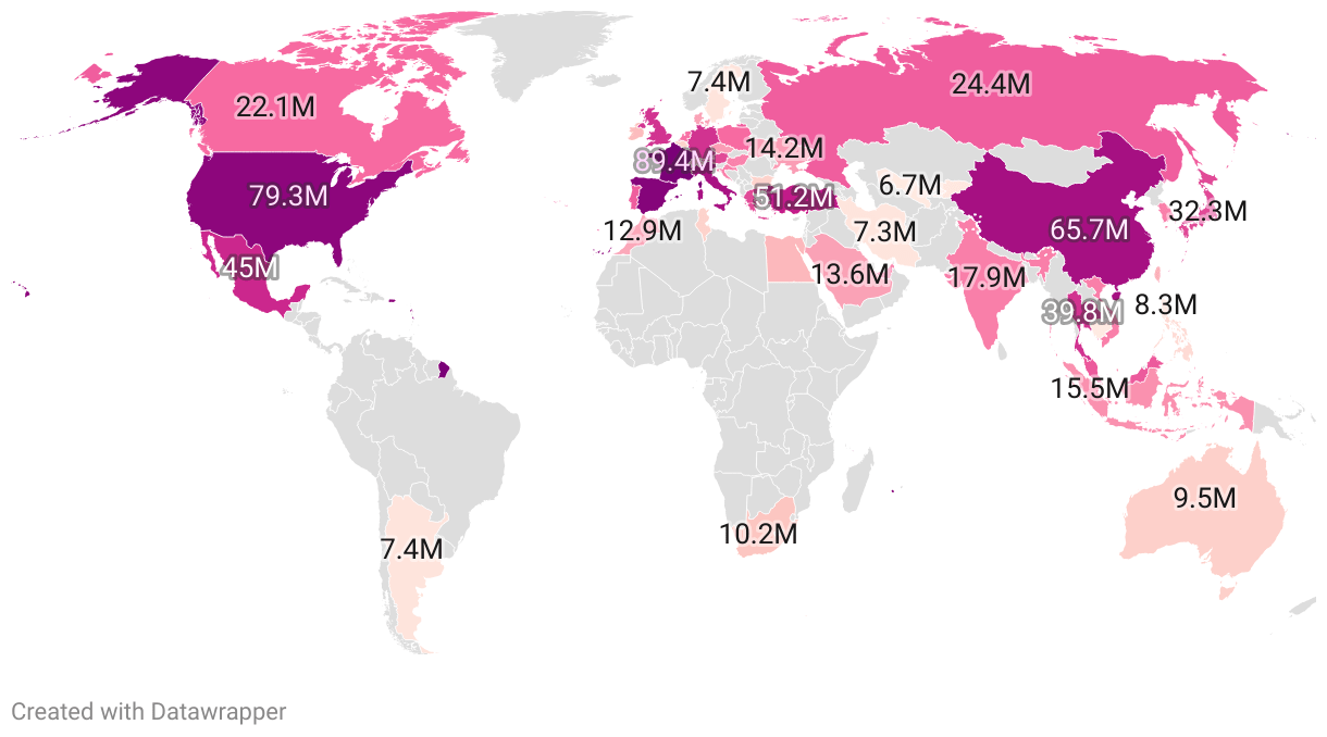 Most Visited Countries 2024