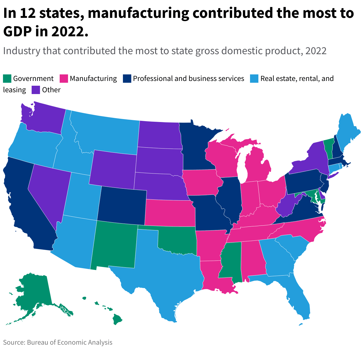 How does gross domestic product differ by state?