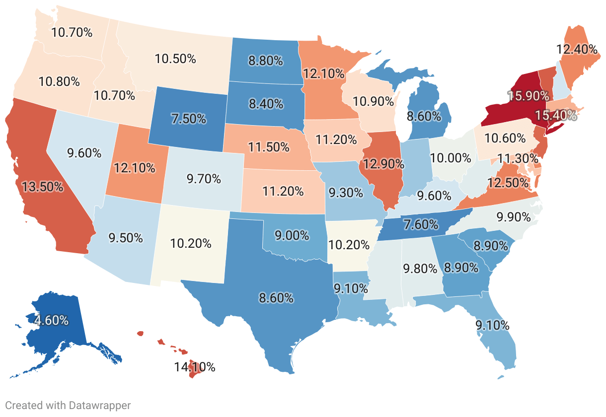 Highest Taxed States 2024