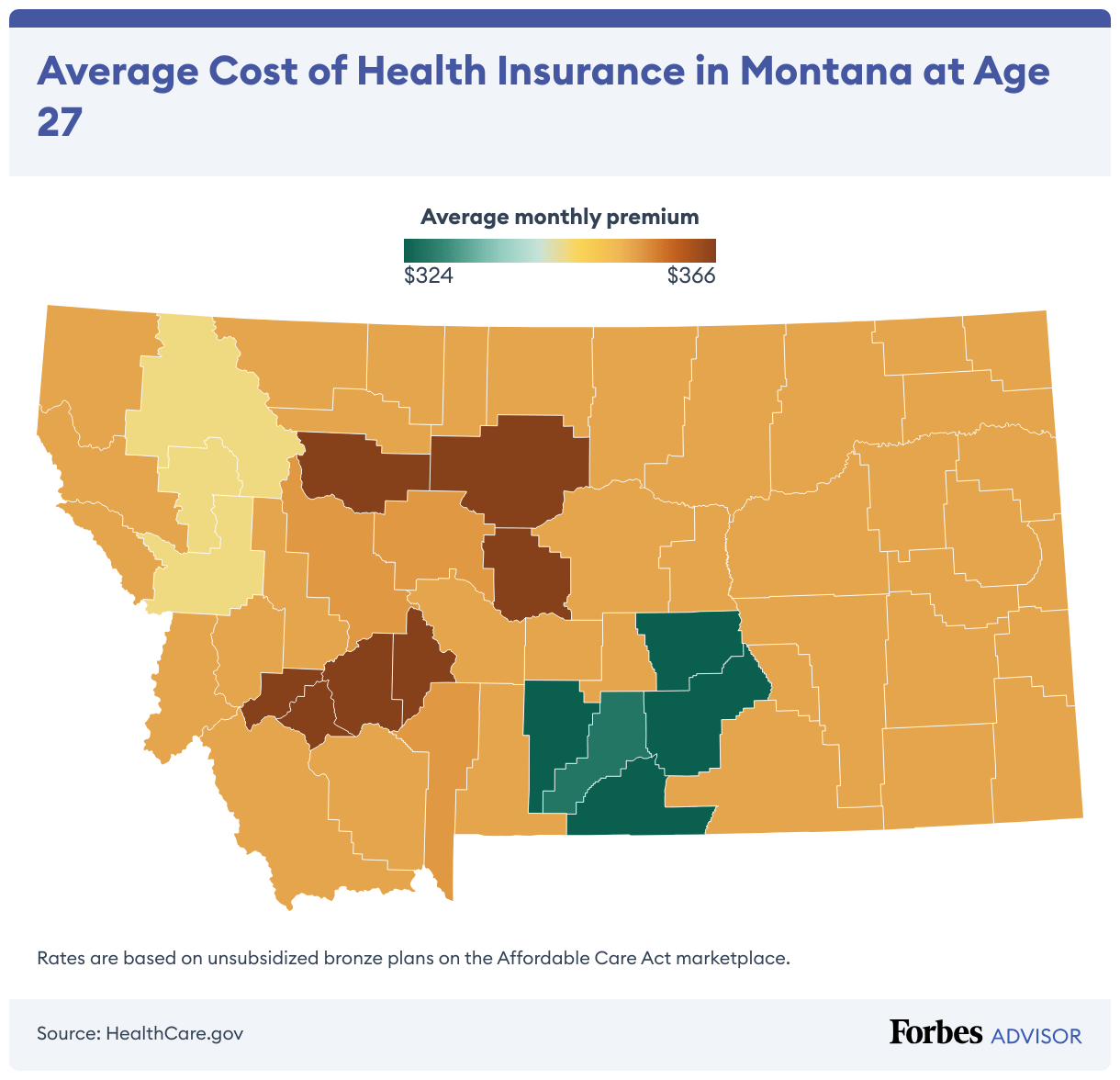 Best Health Insurance in Montana In 2024 Forbes Advisor