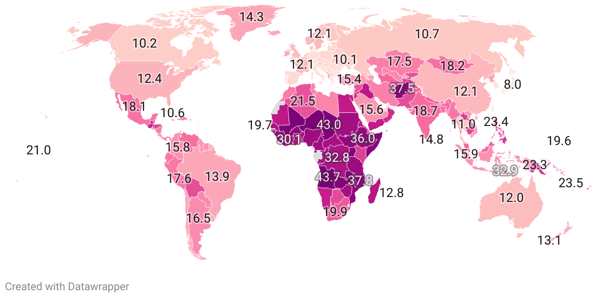 Birth Rate By Country 2024