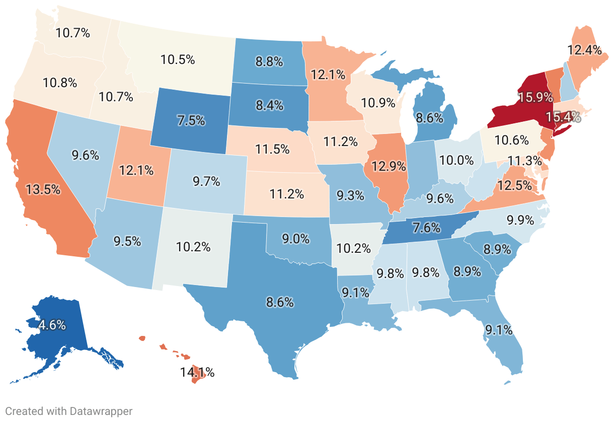 Tax Burden By State 2024