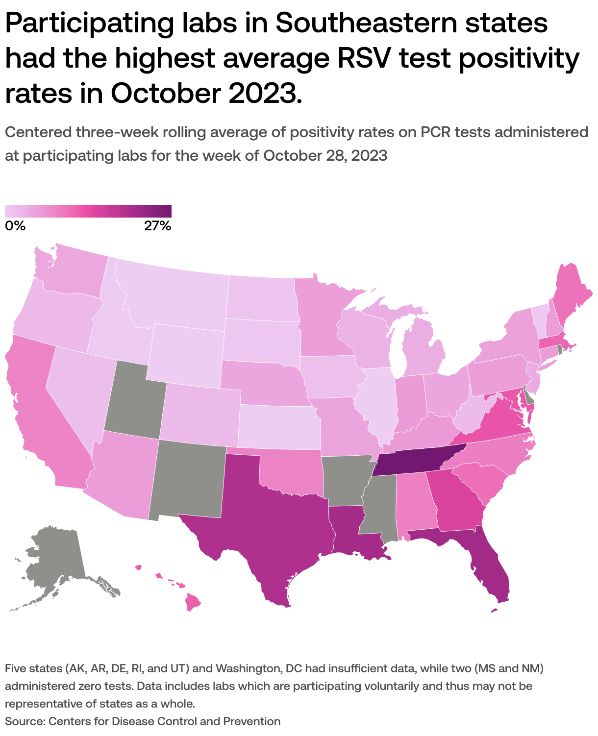 What is the state of RSV in the United States?