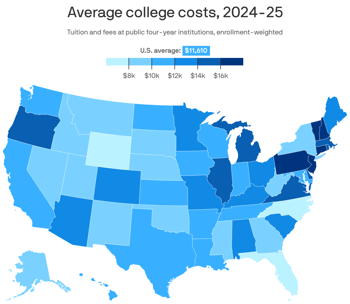 Illinois colleges and universities are more expensive than the national