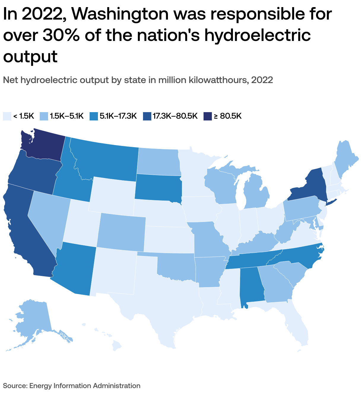 How many dams does America have? USAFacts