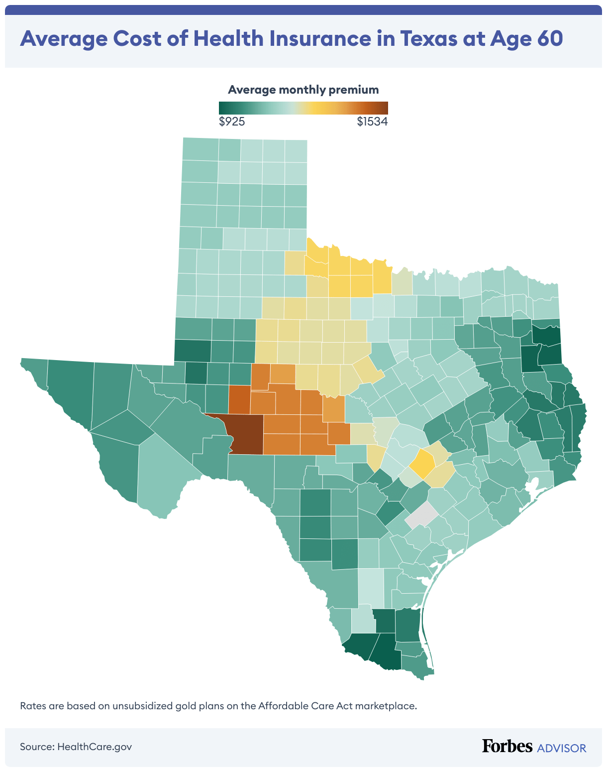Best Health Insurance in Texas In 2024 Forbes Advisor