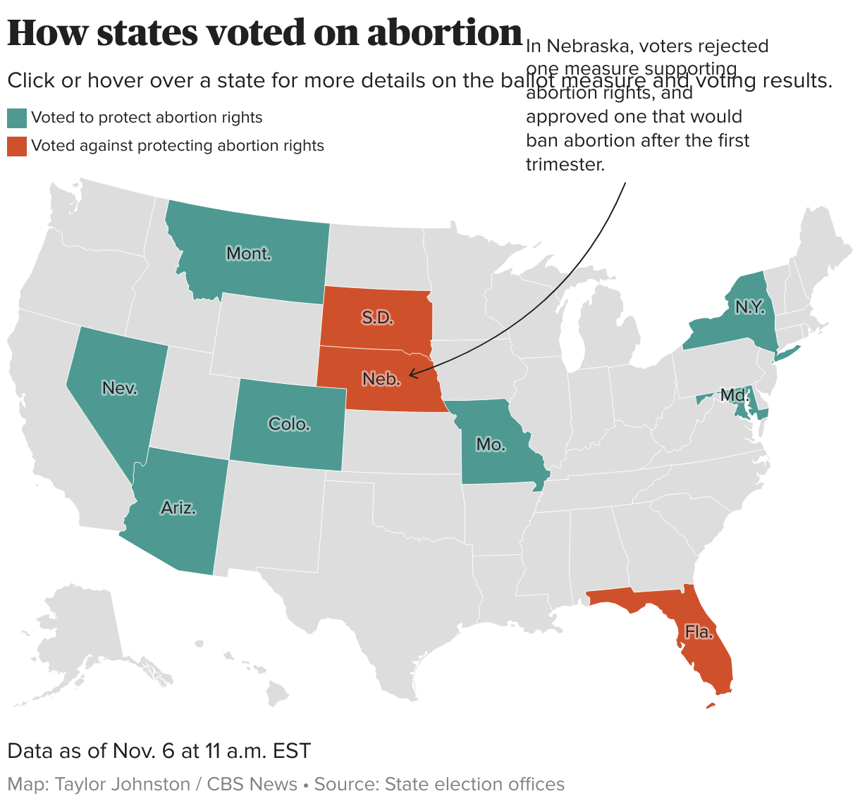 Map shows how abortion measures fared on the ballot in the 2024