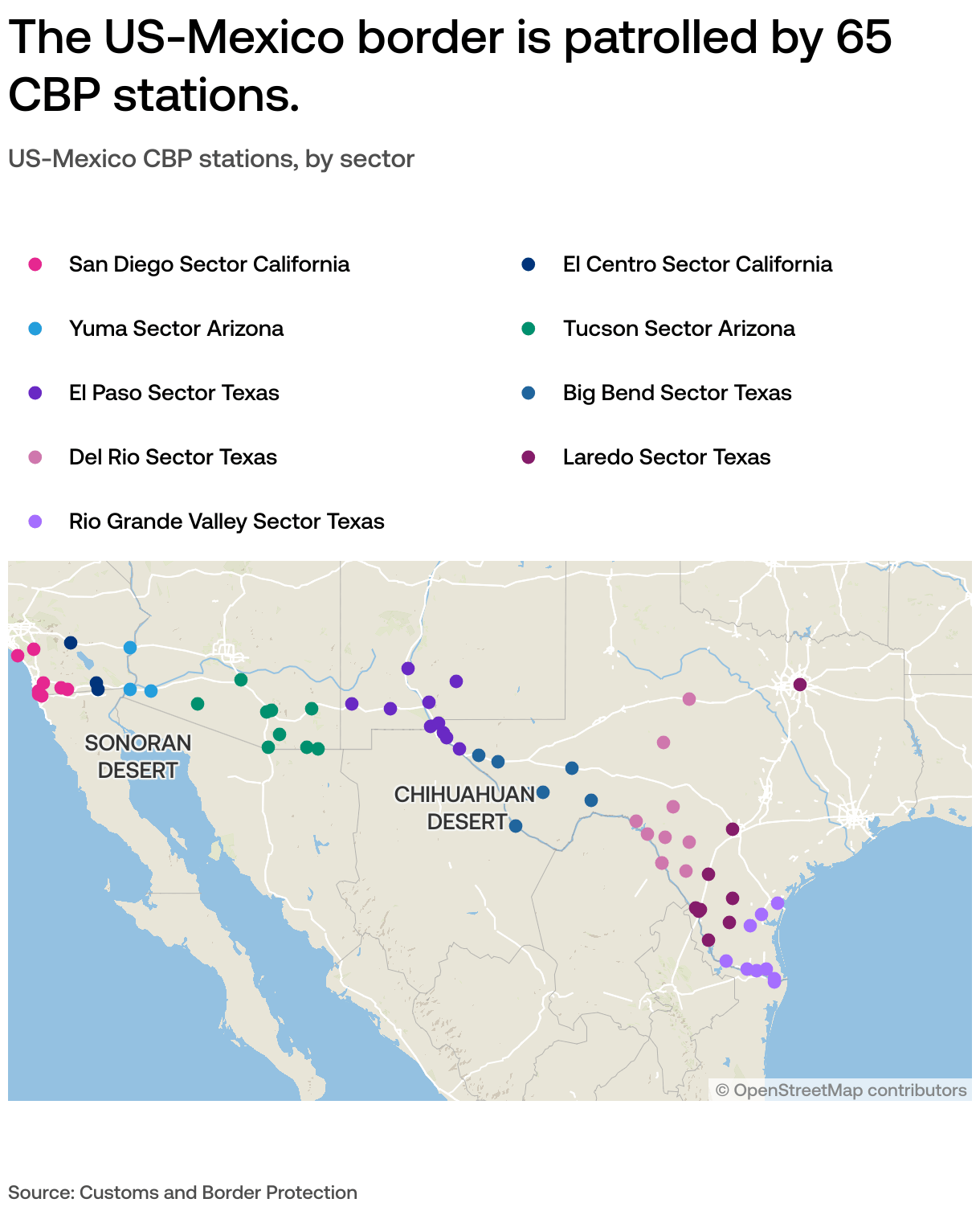 How many people die crossing the USMexico border?