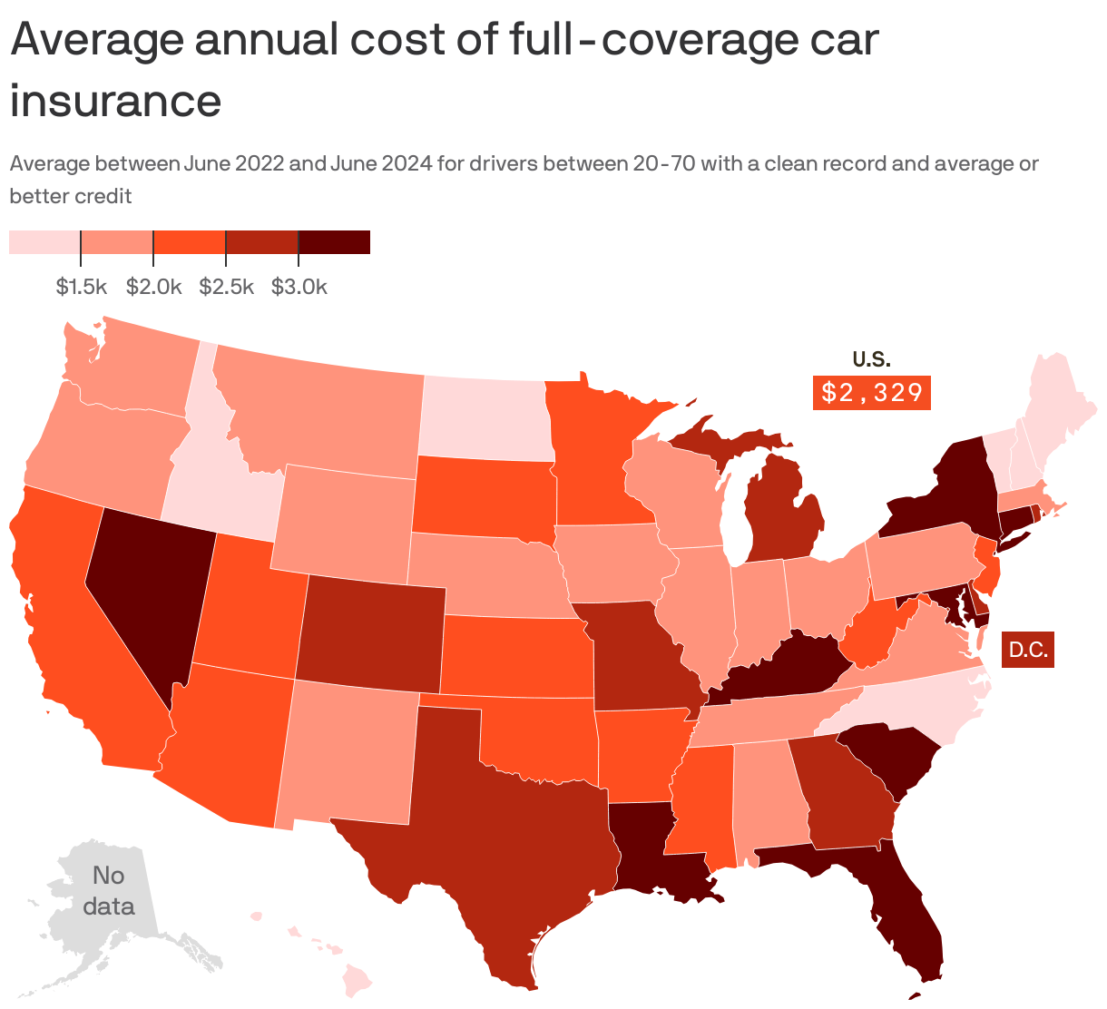 Texas car insurance rates continue rising Axios Dallas