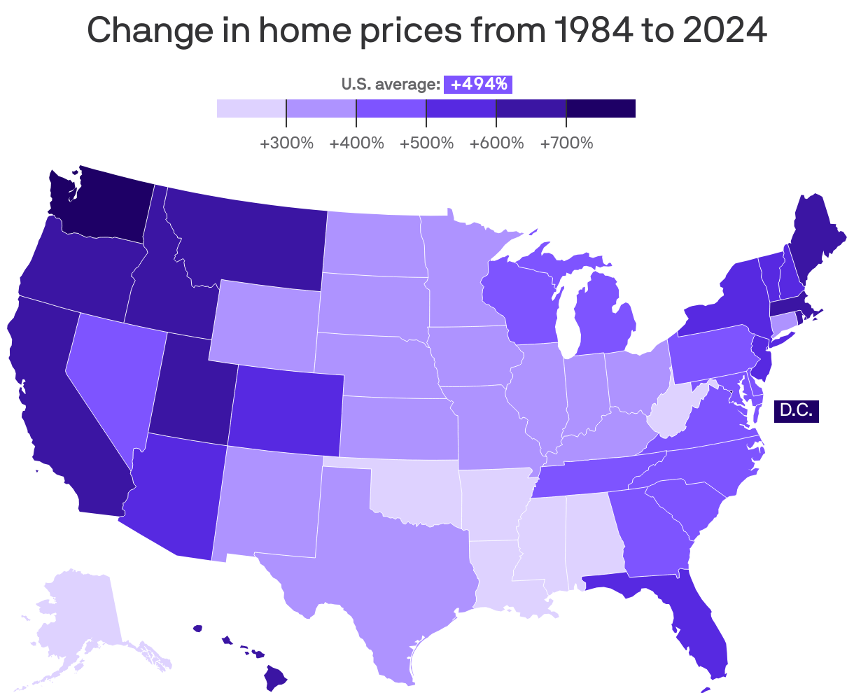 Washington state sees highest 40year home price increase in the U.S