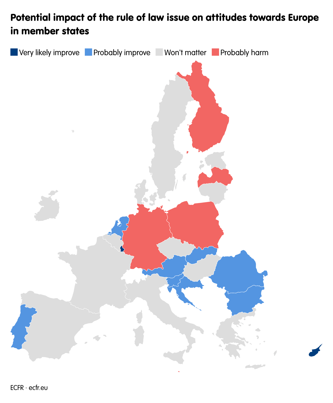 The European Sentiment Compass 2022 ECFR
