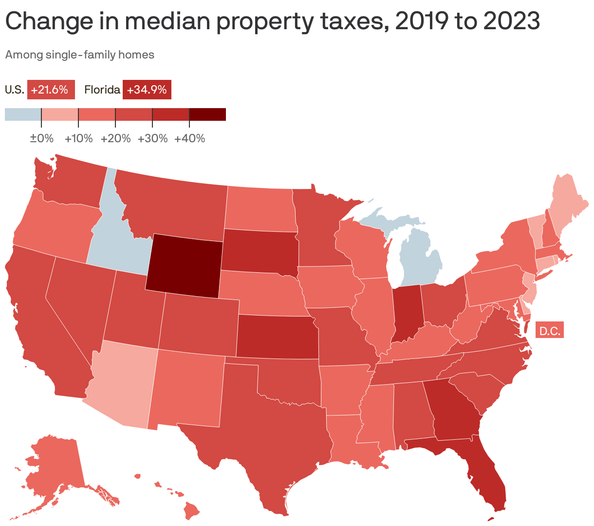Florida's property taxes have risen, along with property values Axios