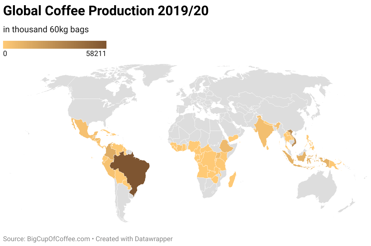 Top CoffeeProducing Countries Around The World