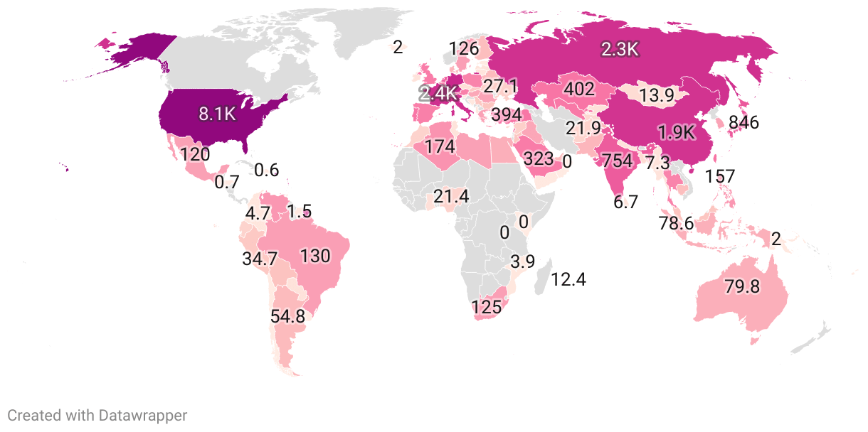 Gold Reserves By Country 2024