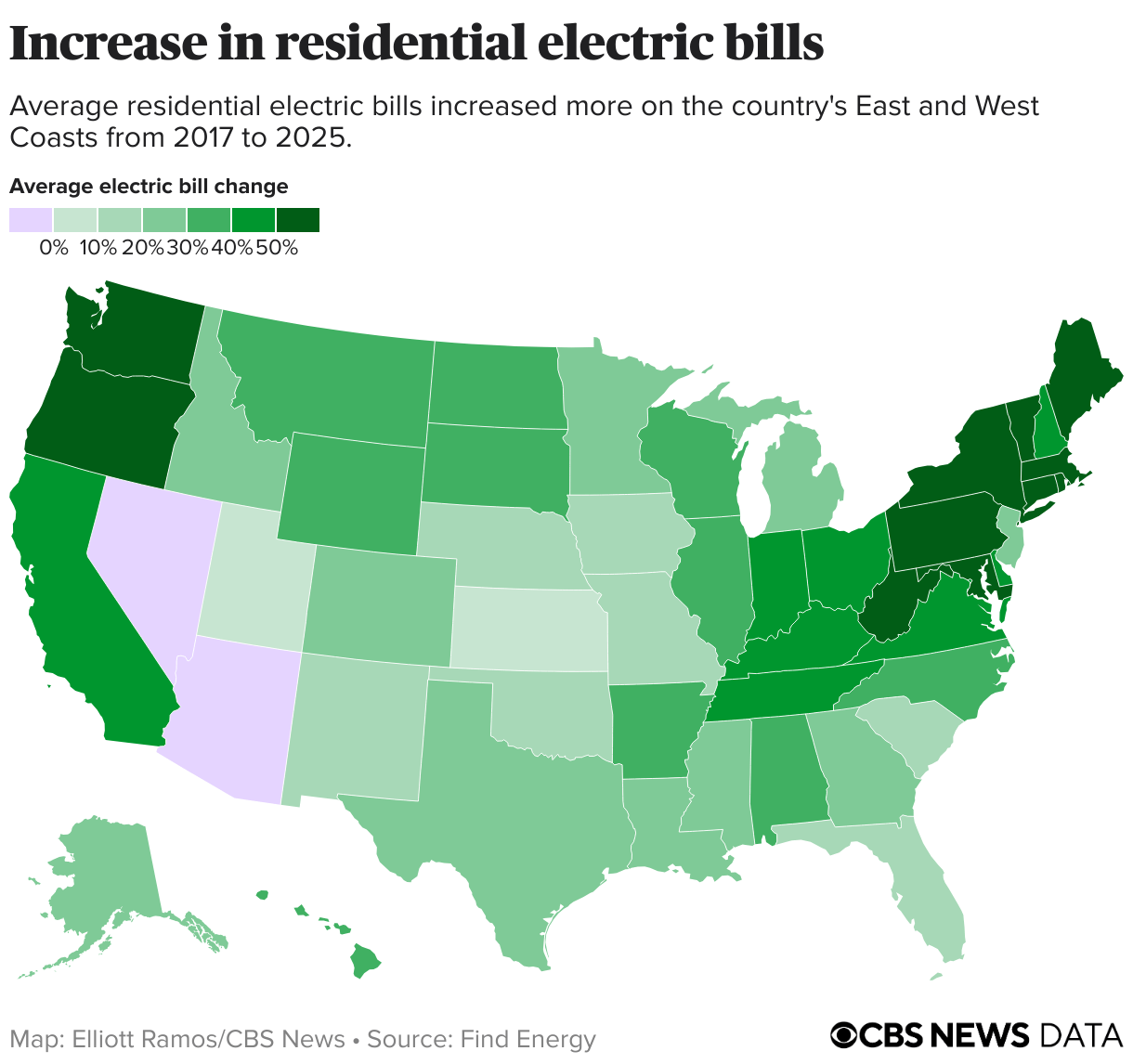 The AI revolution is likely to drive up your electricity bill. Here's