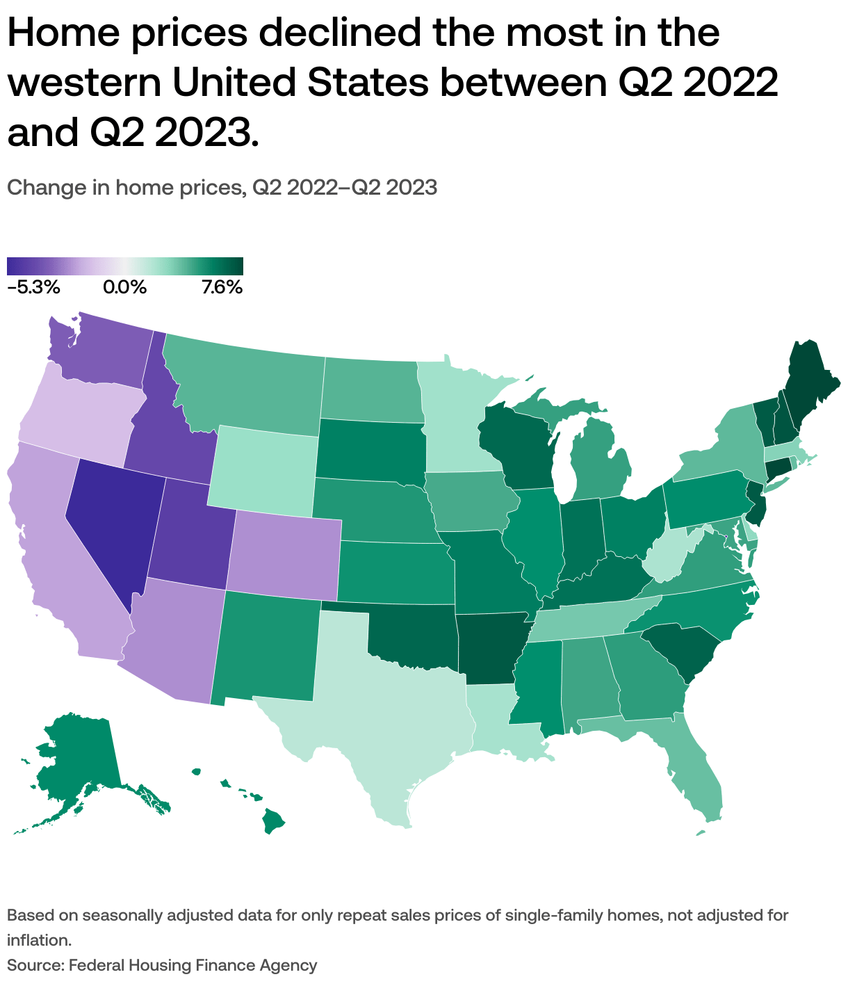 Where are home prices rising and falling in the US?