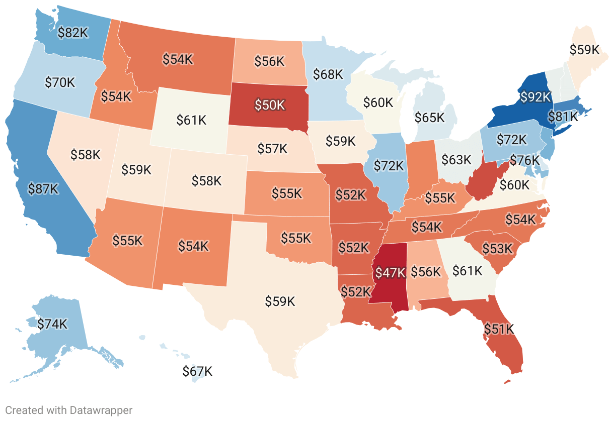 Teacher Pay By State 2024
