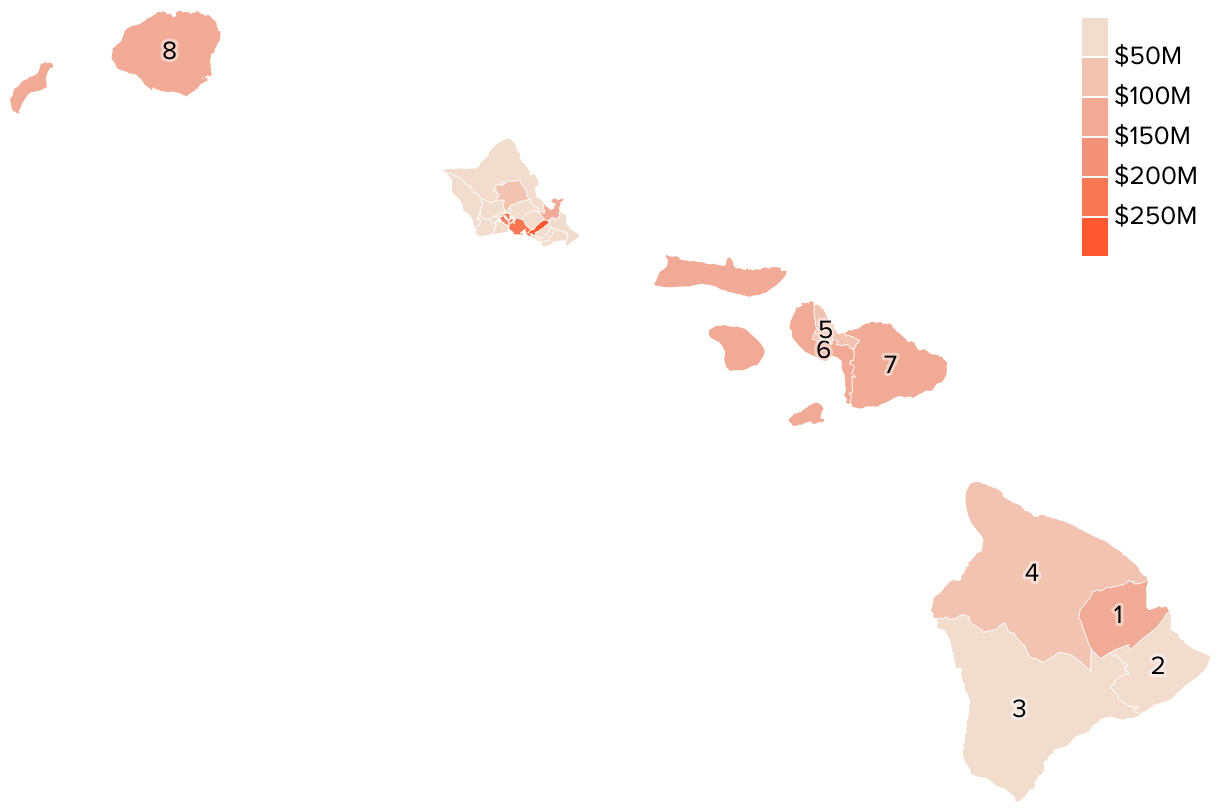 Hawaii Senate President Showers Kauai With Pork Projects In New State